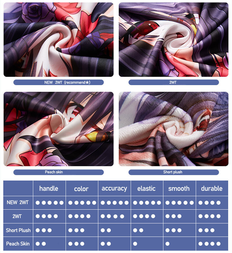 Honkai: Star Rail Blade Dakima - Anime Cosplay Maid recensie en prijs